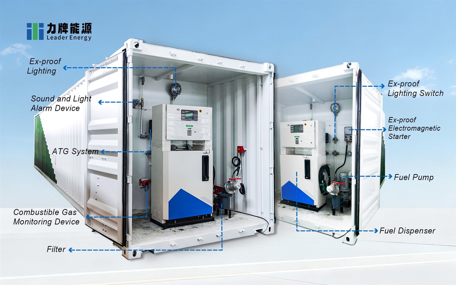 diesel fuel pump station 3